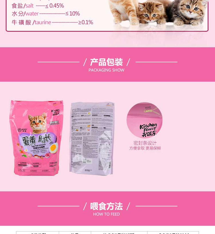 Bánh sữa Na Uy, thức ăn cho mèo con, lòng đỏ trứng 500g, thức ăn cho mèo dài, ít muối, cho con bú, mang thai, cho con bú, mèo con, thức ăn, mèo, thức ăn chủ yếu royal canin giá rẻ