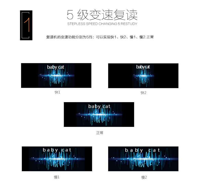 Học sinh Tiếng Anh băng lặp repeater máy học máy ghi âm cầm tay Walkman Walkman học sinh trung học cơ sở có thể sạc lại máy nghe nhạc gấu trúc F-322 - Máy nghe nhạc mp3 máy nghe nhạc bluetooth harman kardon