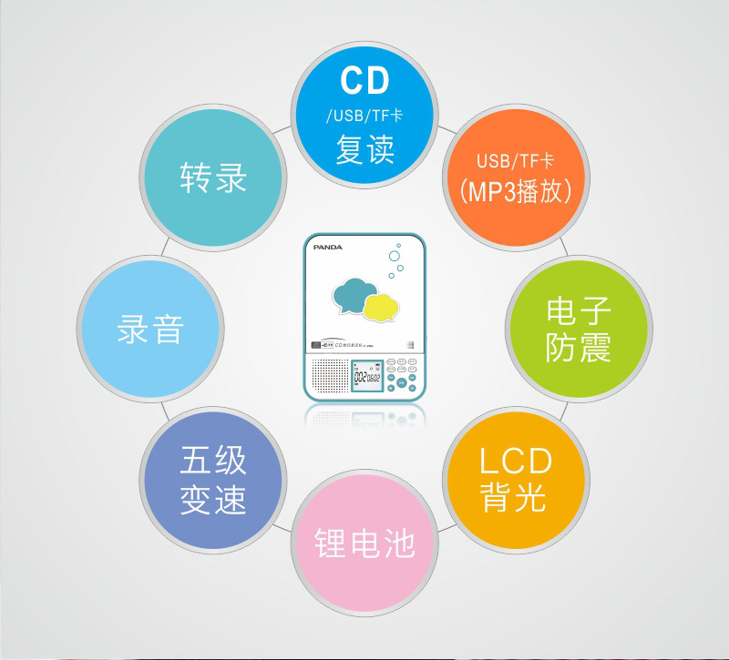 Tiếng Anh cd repeater chính hãng trường tiểu học cd máy học đĩa đĩa u đĩa mp3 máy ghi âm CD máy ghi âm Panda F-386 máy nghe nhạc cầm tay Walkman f-385 - Máy nghe nhạc mp3 