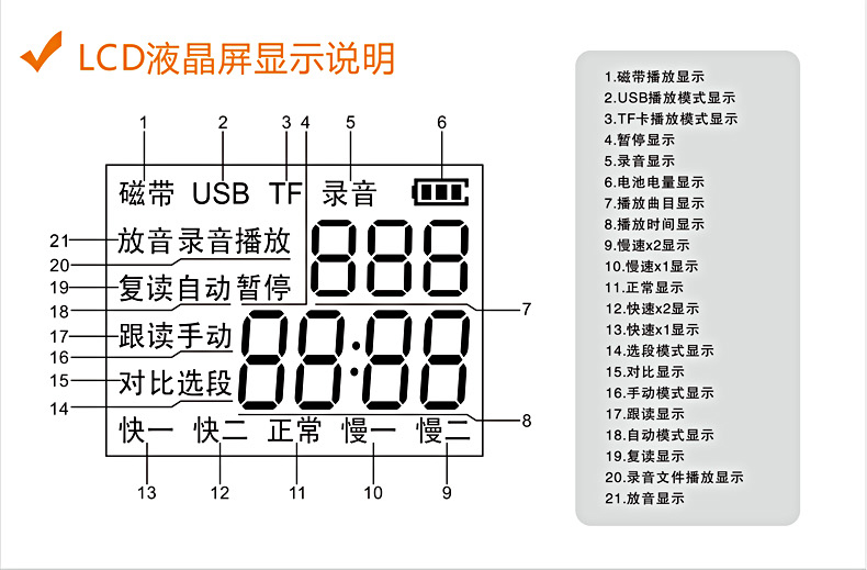 Máy ghi băng lặp lại PANDA / Panda F382 có thể sạc lại u Đĩa mp3 Thẻ Học sinh nghe tiếng Anh Học tiếng Anh Walkman Mini Pin lithium có thể sạc theo học sinh tiểu học - Máy nghe nhạc mp3 máy nghe nhạc ipod touch
