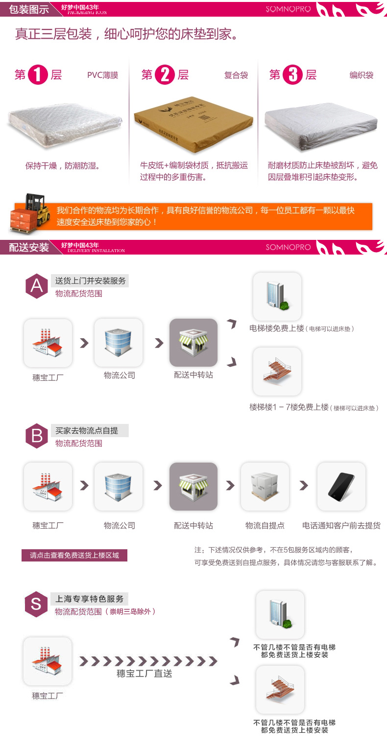 Sui Bao nệm Bi Jiali Mủ cao su thiên nhiên năm vùng sườn núi mềm mại và vừa phải Simmons vừa phải 1,8 m - Nệm giá nệm cao su non