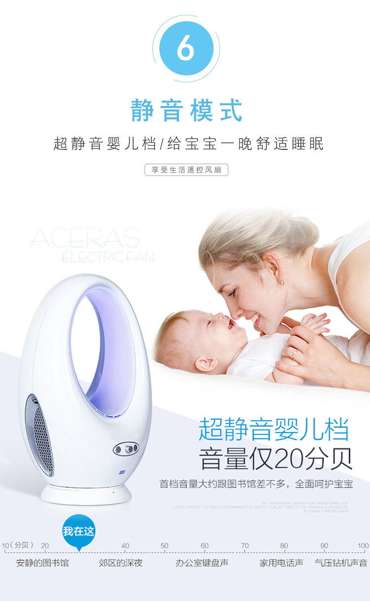 Quạt điện không lá đa chức năng mini cực kỳ yên tĩnh phòng ngủ máy tính để bàn an toàn đầu giường tiết kiệm năng lượng không khí trong nhà giá quạt hút công nghiệp