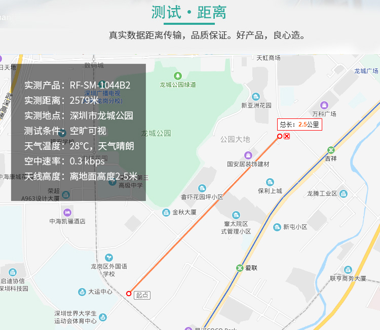 無線通信方案廠商