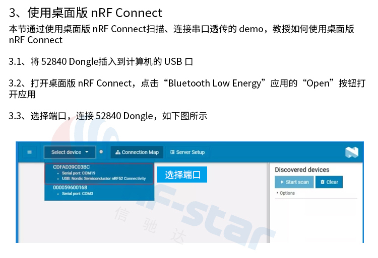 無線通信方案廠商