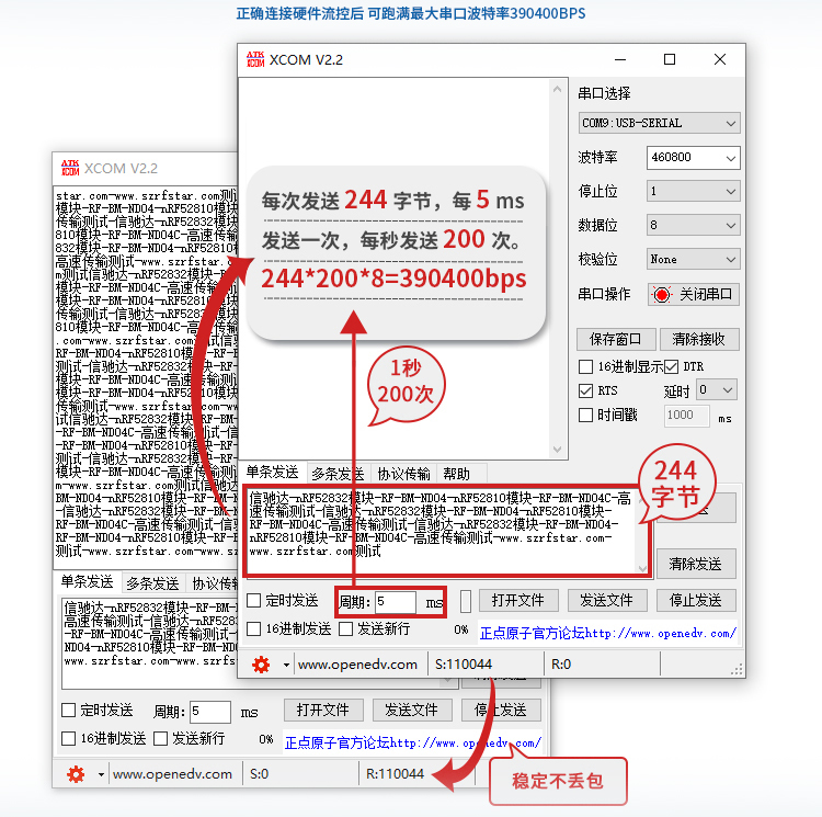 無線通信方案廠商