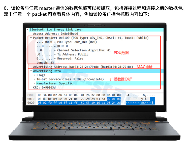 無線通信方案廠商