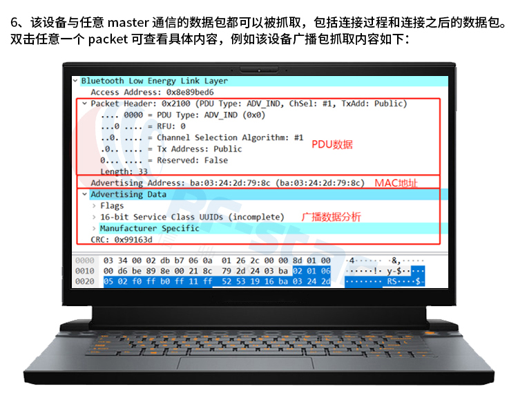 无线通信方案厂商