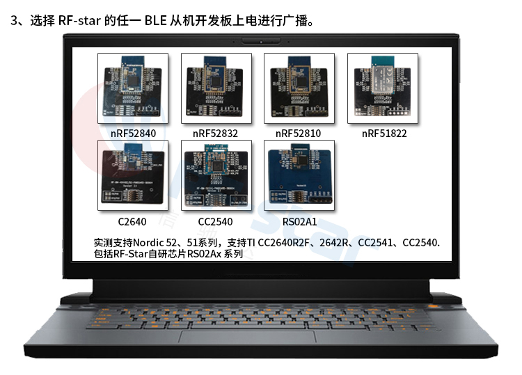 无线通信方案厂商