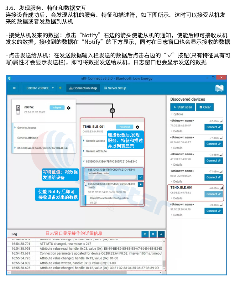 无线通信方案厂商