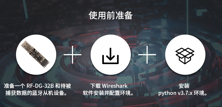 無線通信方案廠商