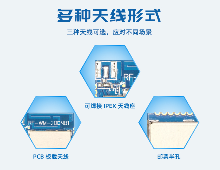 無線通信方案廠商