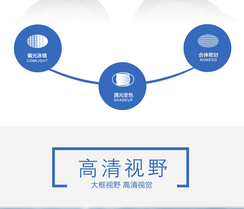 Kính chống nước khung lớn không thấm nước Kính bảo hộ kính bơi HD phẳng cho nam và nữ kiếng bơi