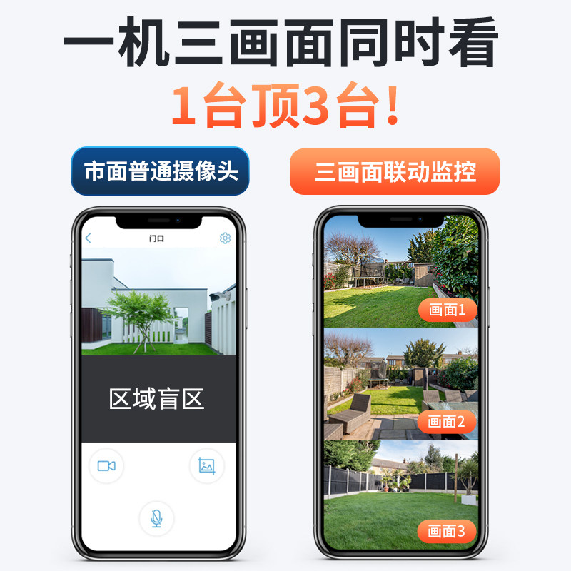 Watch Farm Wireless Camera Wifi Remote Outdoor Monitor 4g High-Definition Night Vision Home Waterproof Outdoor