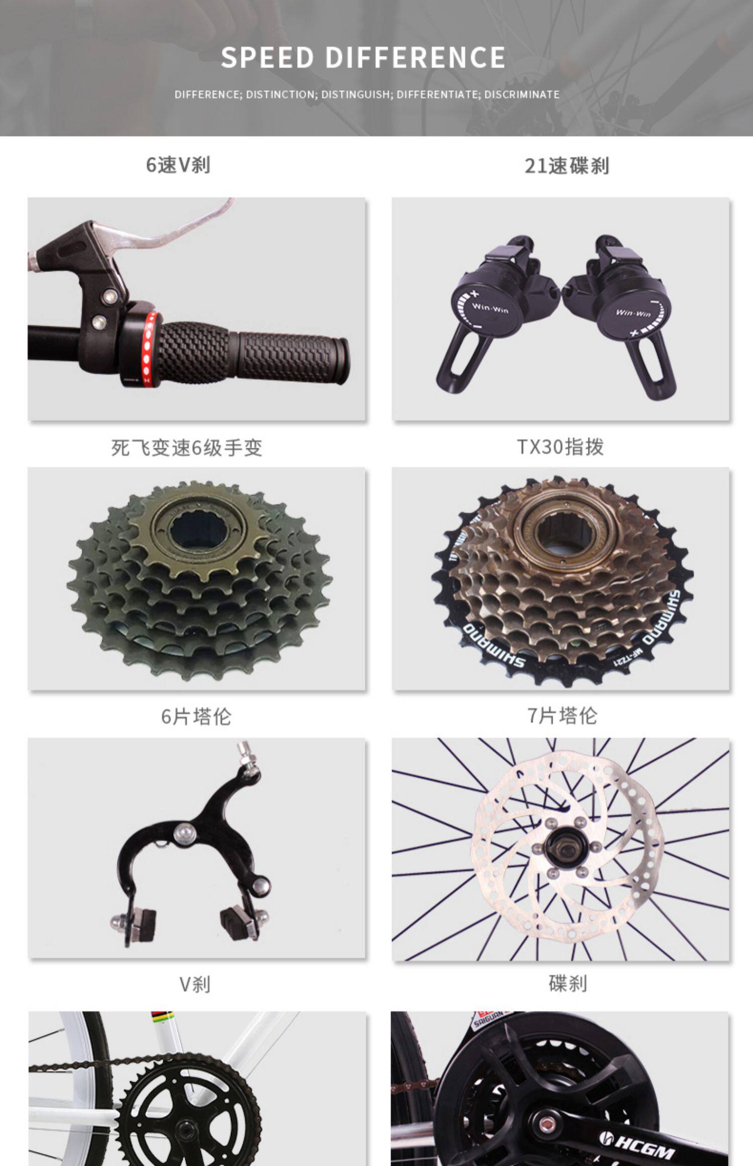 Велосипед с глухой передачей 死飞变速自行车实心胎活飞网红单车双碟刹公路赛成年学生成人男女 Xiao Yun