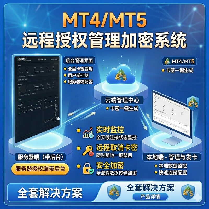 Mt4Mt5 Remote Encryption Authorization, Card and Password Authorization, Local Deployment, Lan Vps Server Real-Time Monitoring
