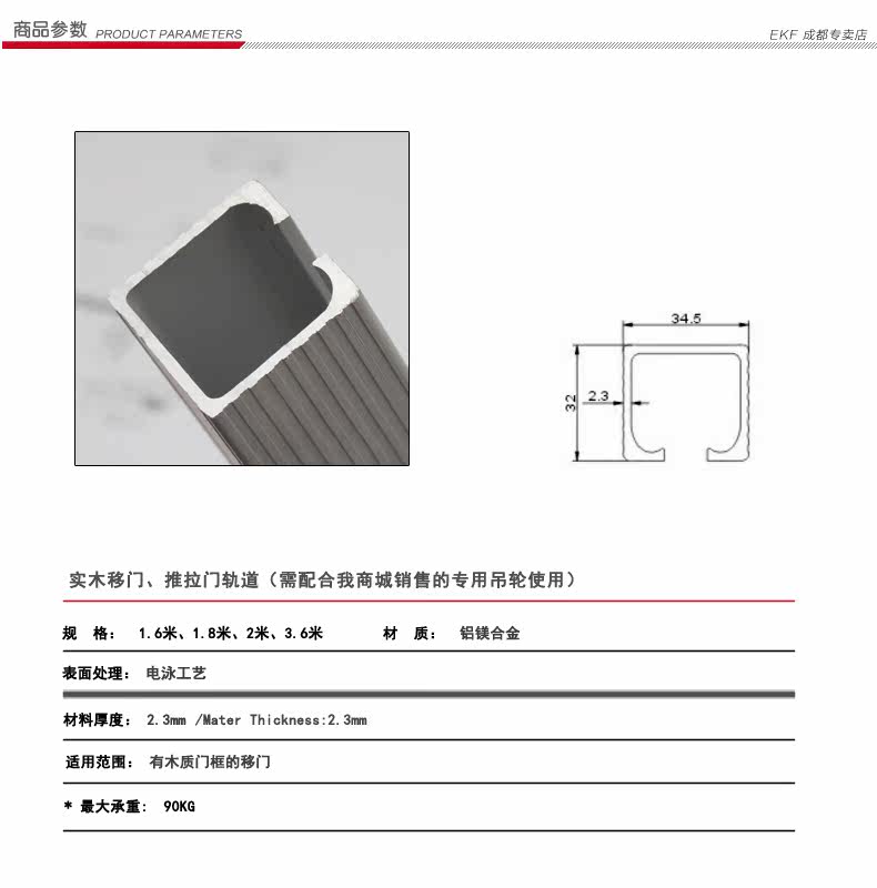 Параметры железной дороги.jpg