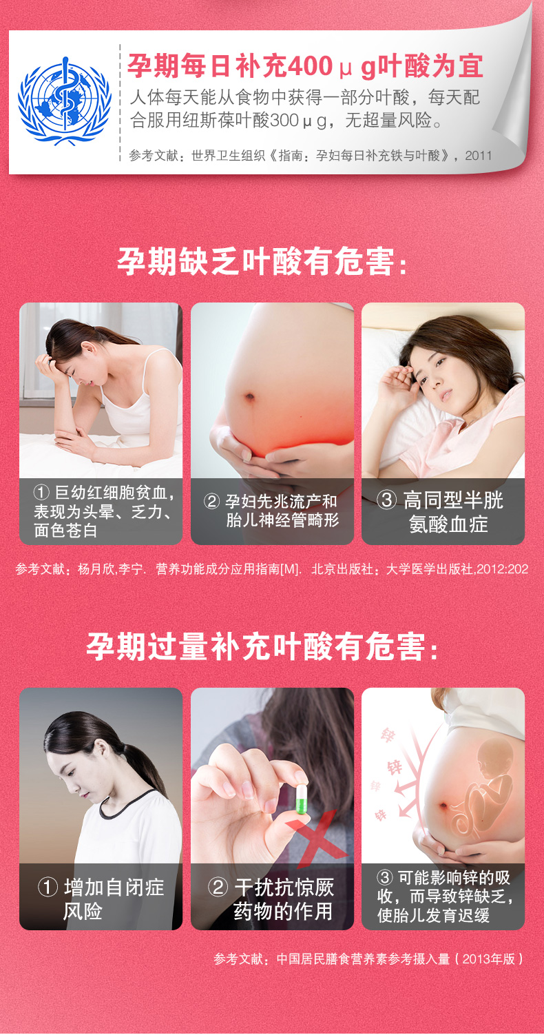纽斯葆铁叶酸片孕妇