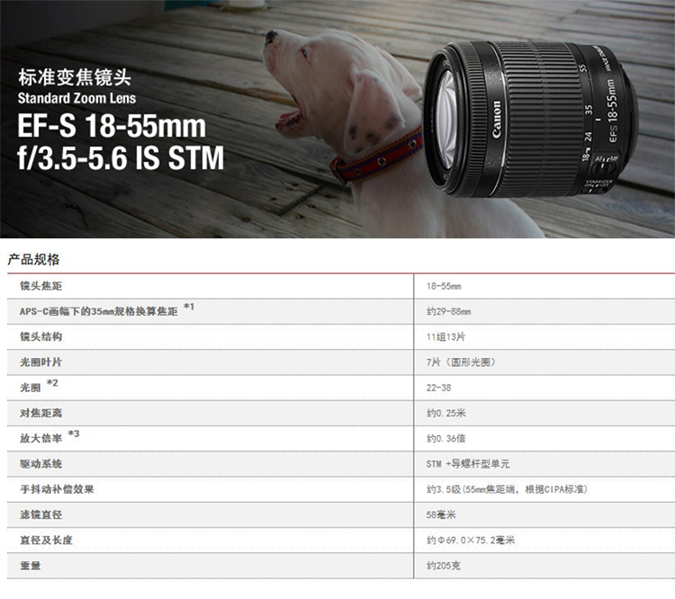 Ống kính zoom tiêu chuẩn gốc Canon EF-S 18-55mmf 3.5-5.6 IS STM