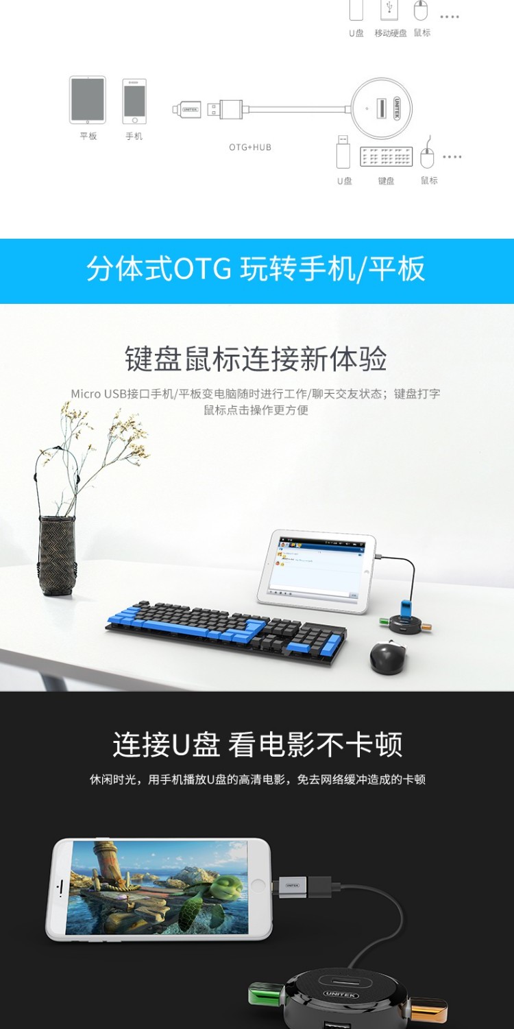 Bộ chia USB2.0 cao cấp cho bốn máy tính xách tay usb mở rộng trung tâm đa giao diện trung tâm - USB Aaccessories dây cáp type c