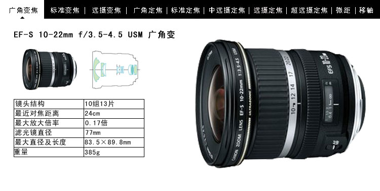 Ống kính Canon DSLR EF-S 10-22mm f3.5-4.5 ống kính zoom góc rộng 10-22 dòng quốc gia đích thực