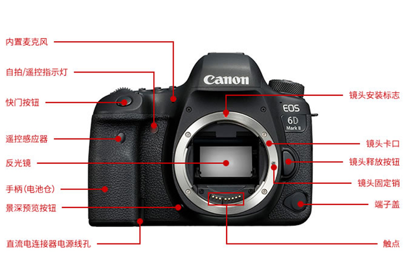 Máy ảnh DSLR full-frame Canon Canon EOS 6D Mark II (24-70mm) 6D2 - SLR kỹ thuật số chuyên nghiệp máy ảnh pentax