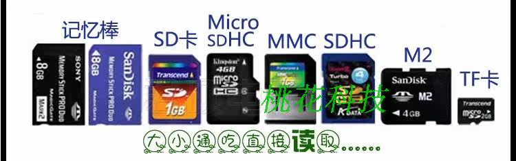 Concentrateur USB - Ref 366621 Image 5