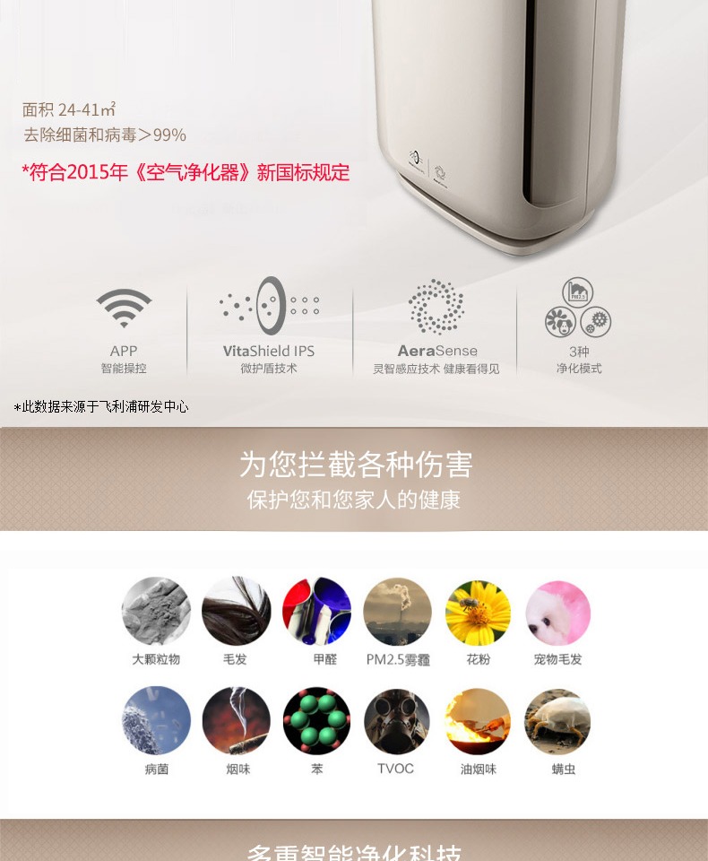 máy lọc không khí philips ac1215 Máy lọc không khí Philips phòng ngủ gia đình AC2890 ngoài máy lọc khói formaldehyd pm2.5 máy lọc không khí kiêm quạt