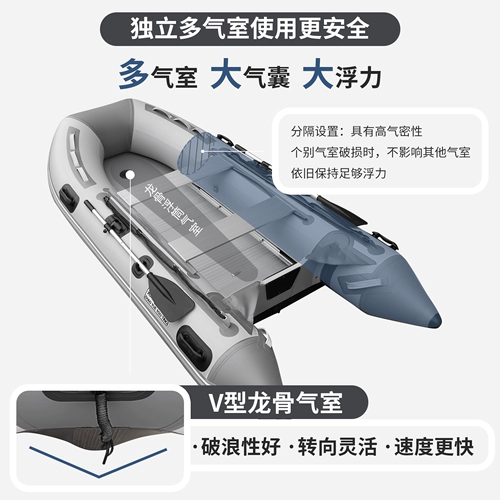 兆越 Серый король Kong Assult Boat Luya Алюминиевый сплав с сплавом V-Bottom Rubber Boat Patrol Rescue Надувная лодка жесткая нижняя лодка рыбацкая лодка