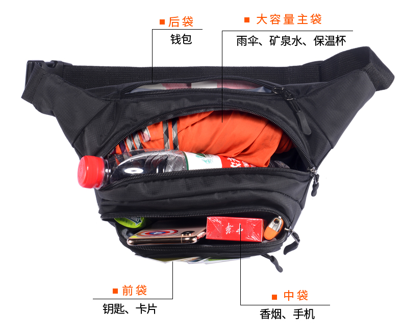 Túi đeo eo nam nữ dung lượng lớn điện thoại di động đa chức năng chạy chéo kinh doanh ngoài trời thu tiền mini máy tính tiền - Túi túi đeo hông giá sỉ