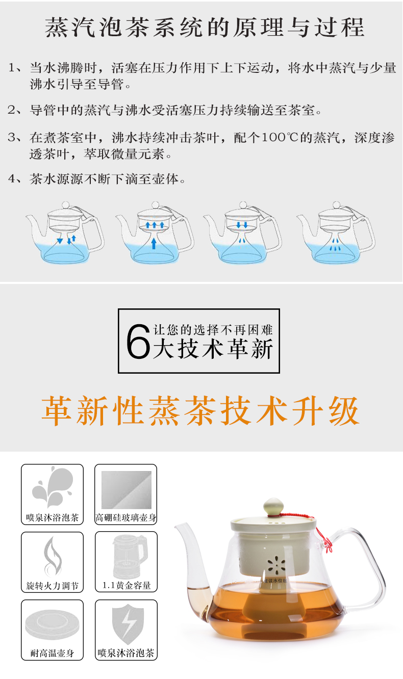 To be household electric TaoLu glass tea steamer to cook tea pot set tea stove ceramic inner pot steam