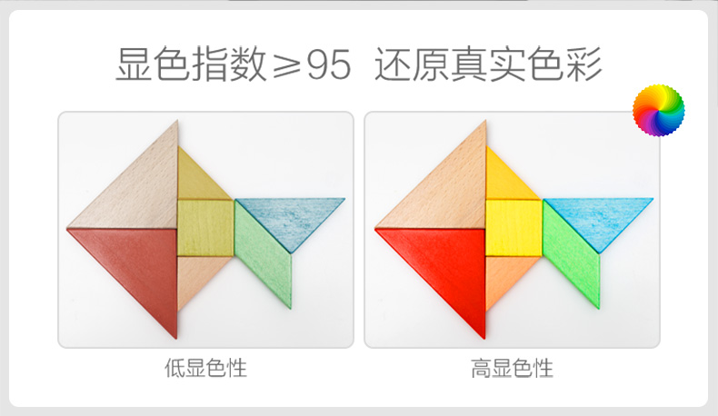 国AA级 飞利浦 轩坦 智能护眼led台灯 入座感应 自动调光 图7