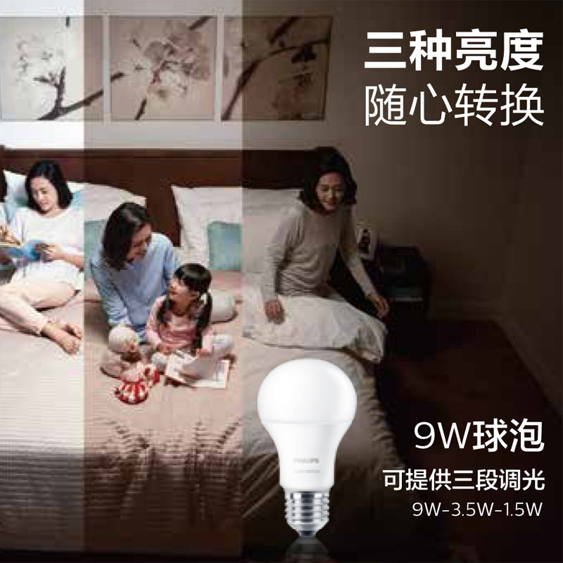 ������led�������e27�ݿڵ�