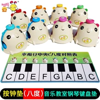 Модель профессиональной настройки (тип крысы)