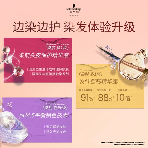 Шуварн для краски для волос крем для волос Краситель для волос Черный волосы Прямой краситель дома с белыми черными фиолетовыми официальными 2 коробками