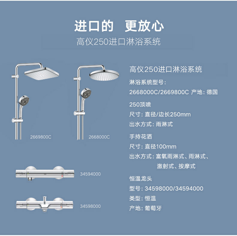 Grohe Đức Grohe 250Mm Sen Tắm Nhiệt Độ Không Đổi Bộ Sen Tắm Vòi Bồn Tắm Hộ Gia Đình Mưa Sen Tắm bảng giá vòi sen tắm sen bồn tắm