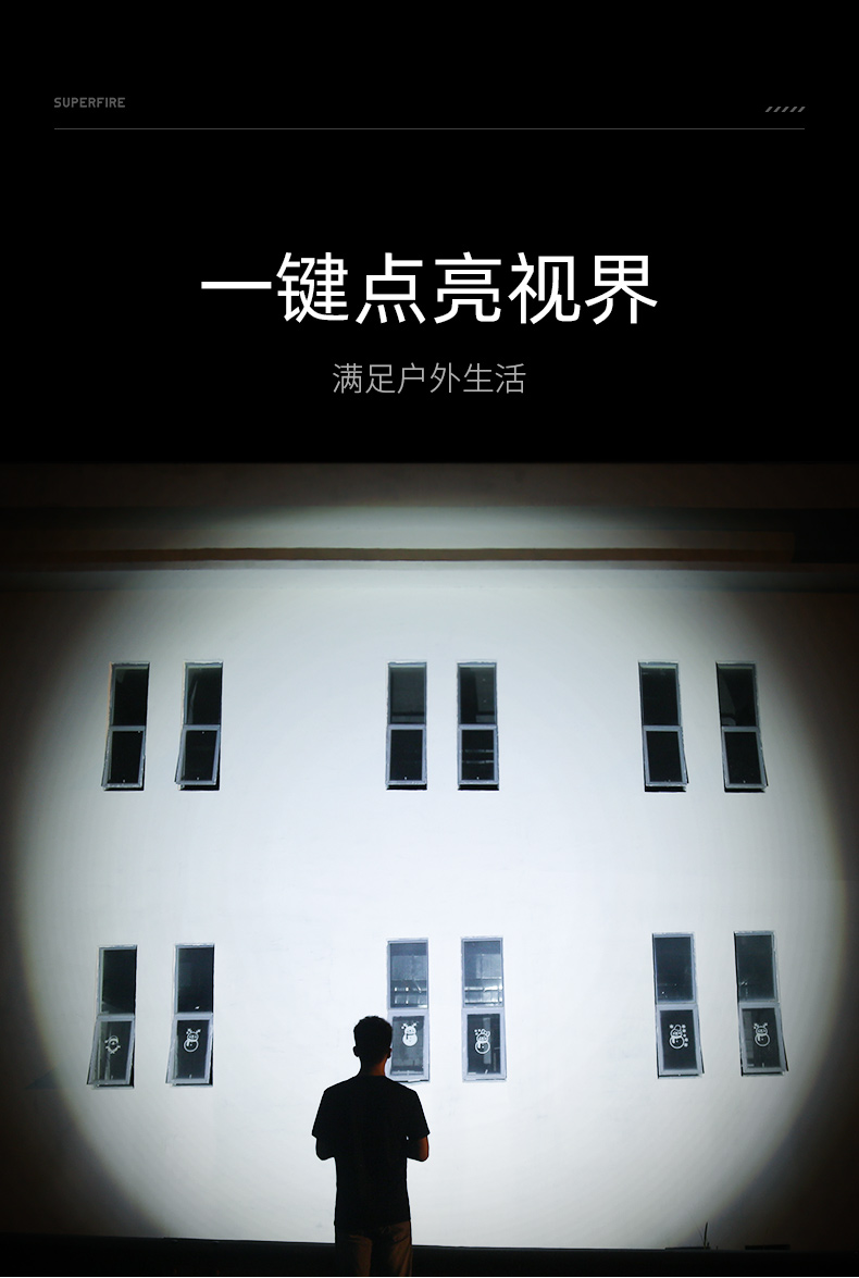 神火 充电式强光led头灯 图3