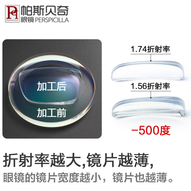 1.61 Anti-Blue Light Lenses 1.561.671.74 Anti-Blue Light Radiation Aspheric Photochromic Eyeglass