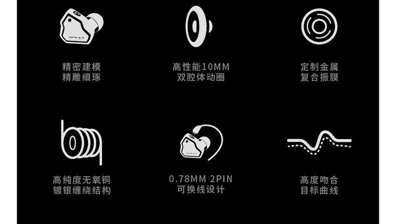 Проводные HiFi наушники 七赫兹zero 2有线hifi耳机 适用音乐与游戏入耳式运动耳机 Seven Hertz Проводные HiFi наушники 七赫兹zero 2有线hifi耳机 适用音乐与游戏入耳式运动耳机 Seven Hertz