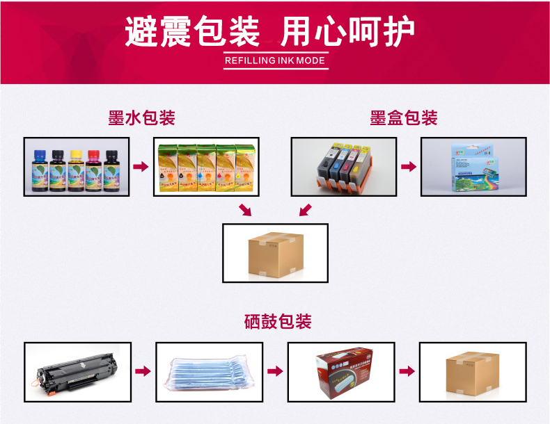 Dành cho máy in Canon Wide Plotter IPF671 IPF681 IPF686 IPF771 IPF781 IPF786