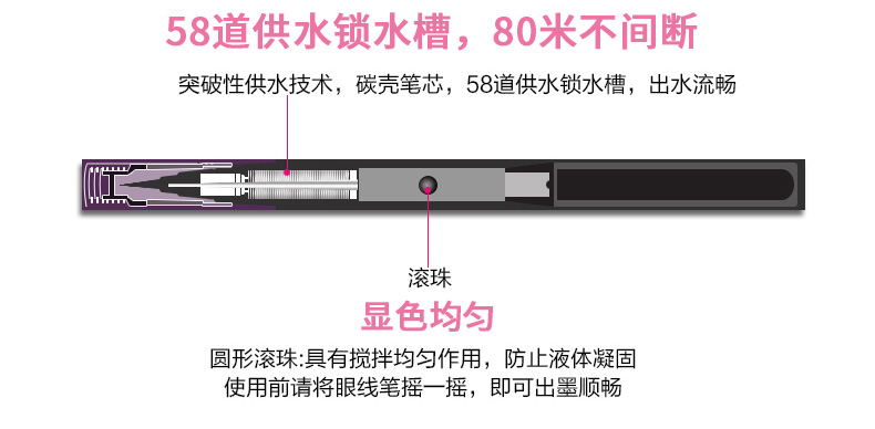 2 gậy bút kẻ mắt không thấm nước và mồ hôi-proof không nở trang điểm bút kẻ mắt gel bút người mới bắt đầu không bleach lâu dài đôi mắt to kẻ mắt nước innisfree