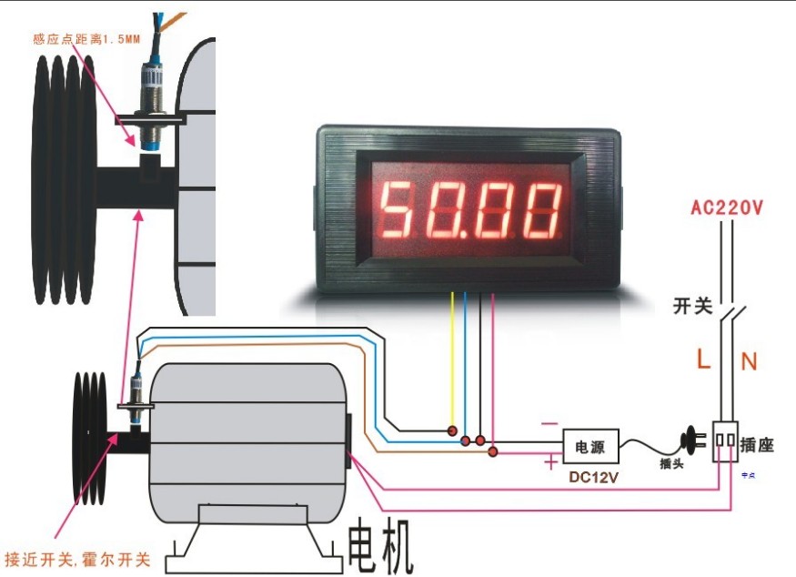 CS4BFR1 digital display meter line speedometer speedometer digital