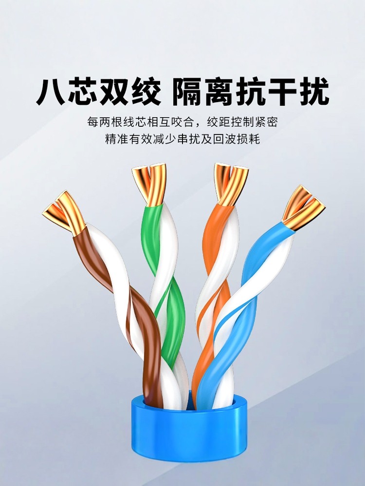 Category 5E, 6, 7, 8 Oxygen-Free Copper Gigabit Double-Shielded Indoor and Outdoor Monitoring Poe Home 10g Network Cable 300m