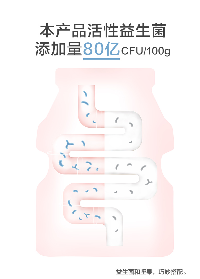 来伊份益生菌每日坚果礼盒750G