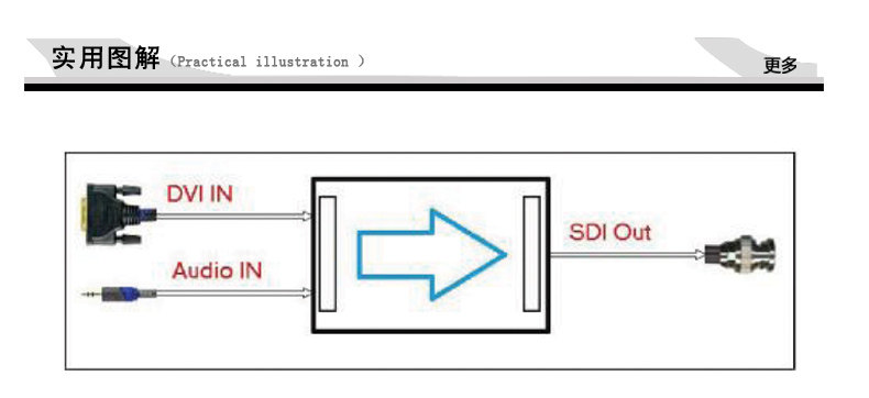 DVI в SDI COPY_10.JPG