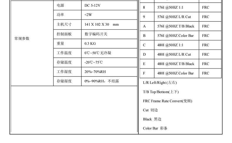 Sdi to av copy_05.jpg