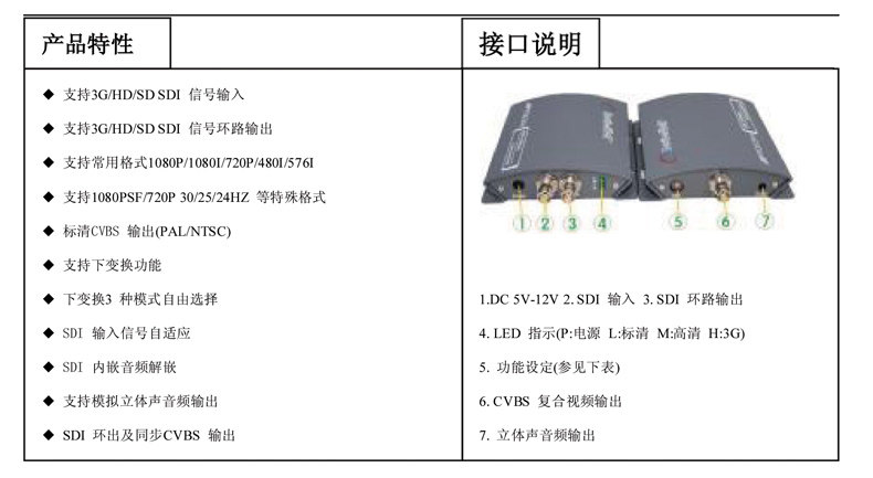 Sdi to av copy_03.jpg