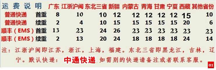 Ventilateur USB - Ref 402568 Image 5