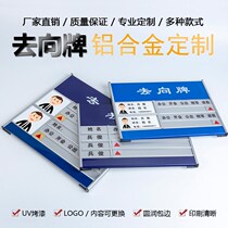 On-the-job switch publicity card Screen printing hospital paint Sliding bulletin board to go to the card Rotation dynamic profile project