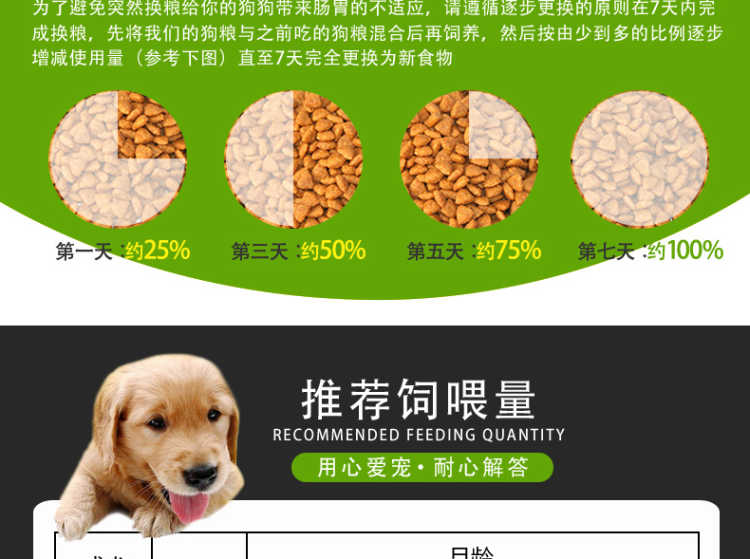 Thức ăn cho chó A3 10 kg 5kg chó trưởng thành lớn chó con thức ăn Teddy Golden Hair Labrador Samoyed bên chăn nuôi phổ quát loại - Chó Staples thức ăn bổ máu cho chó