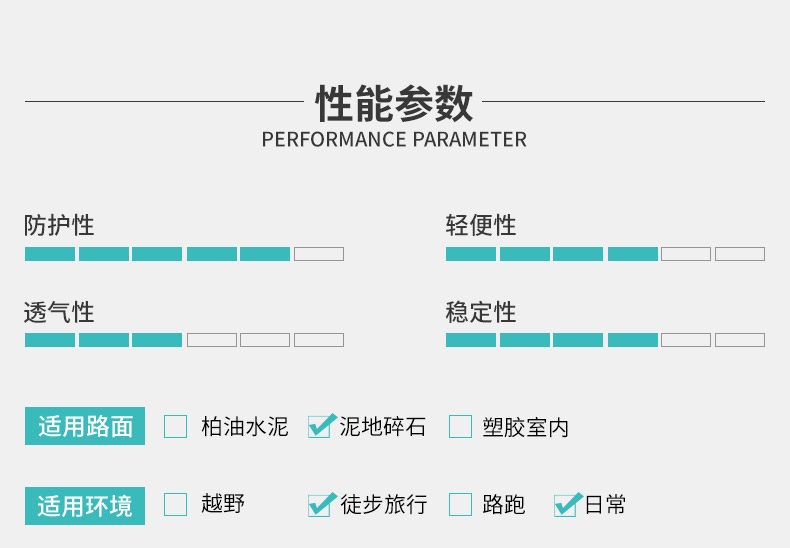 萨洛蒙 男士冬季保暖徒步鞋 软壳保暖鞋面 图5